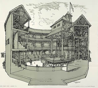 The Globe was built
